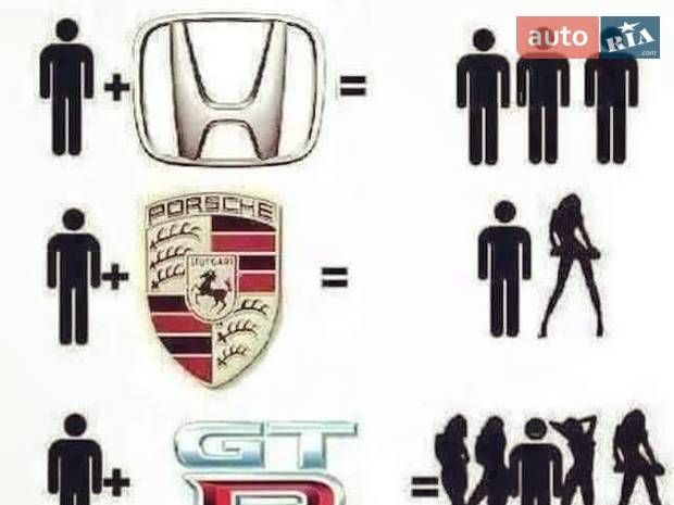 СТО "МОТОР" "NISSAN-INFINITI" Servise СТО "МОТОР" "NISSAN-INFINITI" Servise