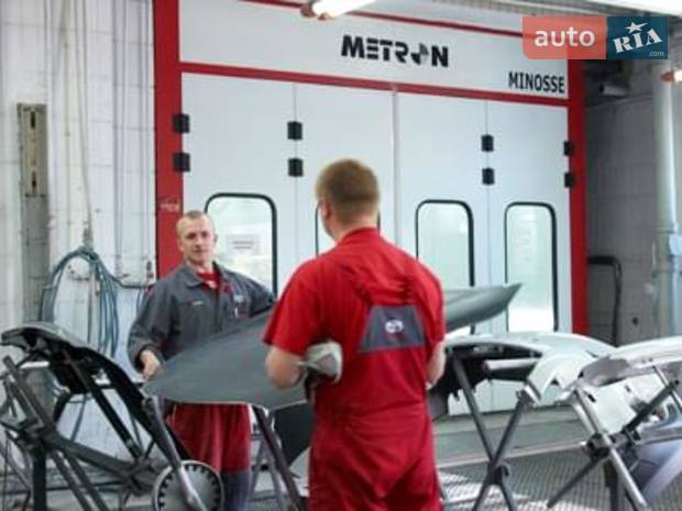 Автосаміт Автосаміт