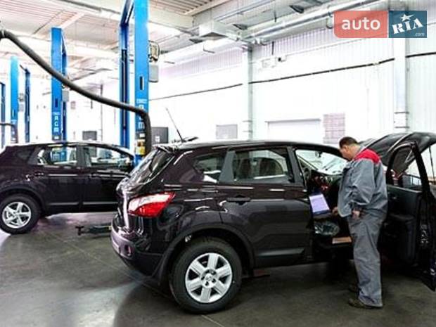АвтоАльянс Киев АвтоАльянс Киев