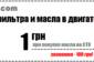 СТО Лоукост.com СТО Лоукост.com