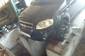 Sto.Avto.Mobil Sto.Avto.Mobil