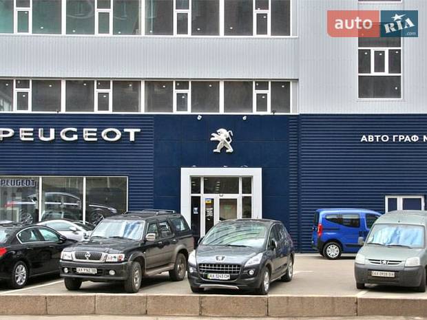 «Авто Граф Ф» «Авто Граф Ф»