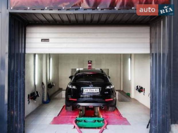 AUTO-KLINIKA AUTO-KLINIKA