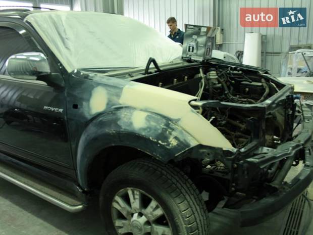 BOSCH AVTO SERVICE BOSCH AVTO SERVICE