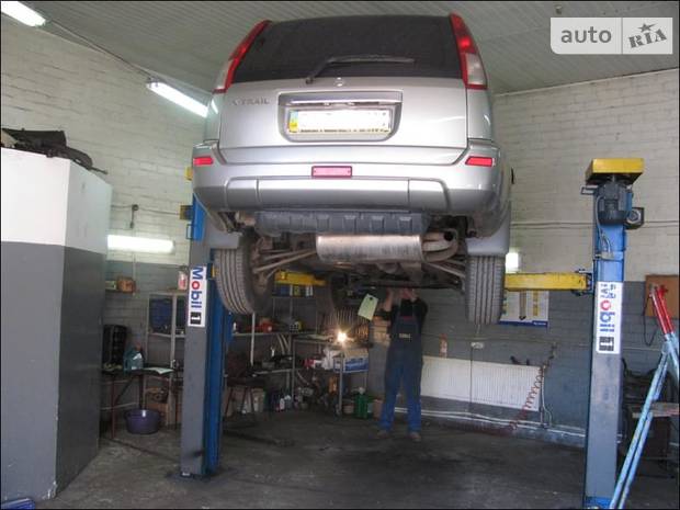 Автотрейд-Сервис Автотрейд-Сервис