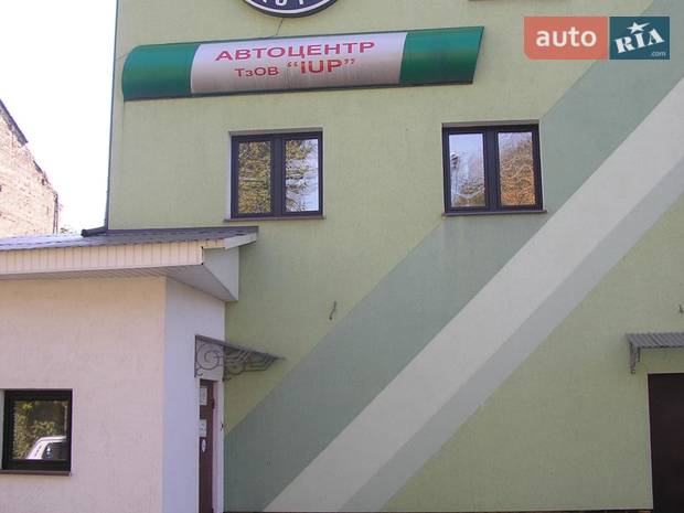 Інвестиції УП Інвестиції УП