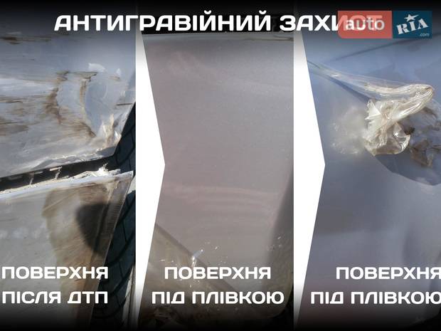 Благий і Ко Благий і Ко
