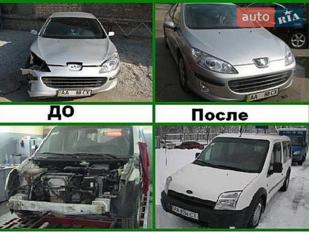 Перевірка авто перед купівлею Перевірка авто перед купівлею