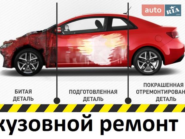 АВТО-КОМПЛЕКС STO-DNEPR АВТО-КОМПЛЕКС STO-DNEPR